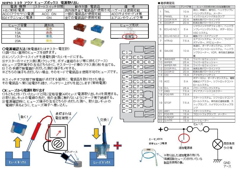 アクア ヒューズボックス電源取り出し メモ トヨタ アクア By ルミス みんカラ