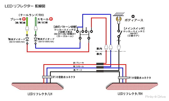 赤色リフレクター 配線・説明書付き