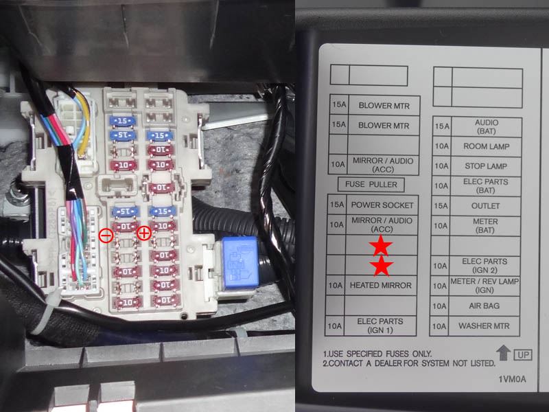 ヒューズボックスより電源取り出し その1 日産 セレナハイブリッド By Egg みんカラ