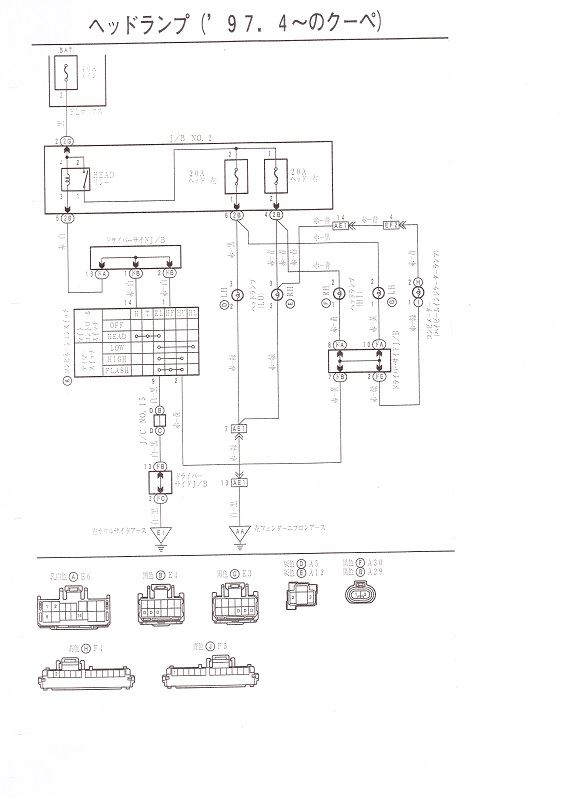 AE110 AE111 カローラ レビン オーディオハーネス カー