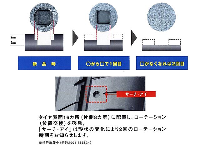タイヤローテーション 走行距離 km フォルクスワーゲン ルポ By ぼんちっち みんカラ タイヤローテーション 走行距離 km フォルクスワーゲン ルポ By ぼんちっち みんカラ