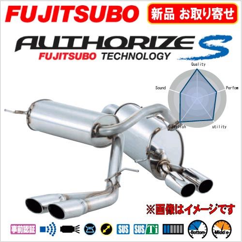 FUJITSUBO Wテール左右 4本出しマフラ－（ホンダ N-BOXカスタム