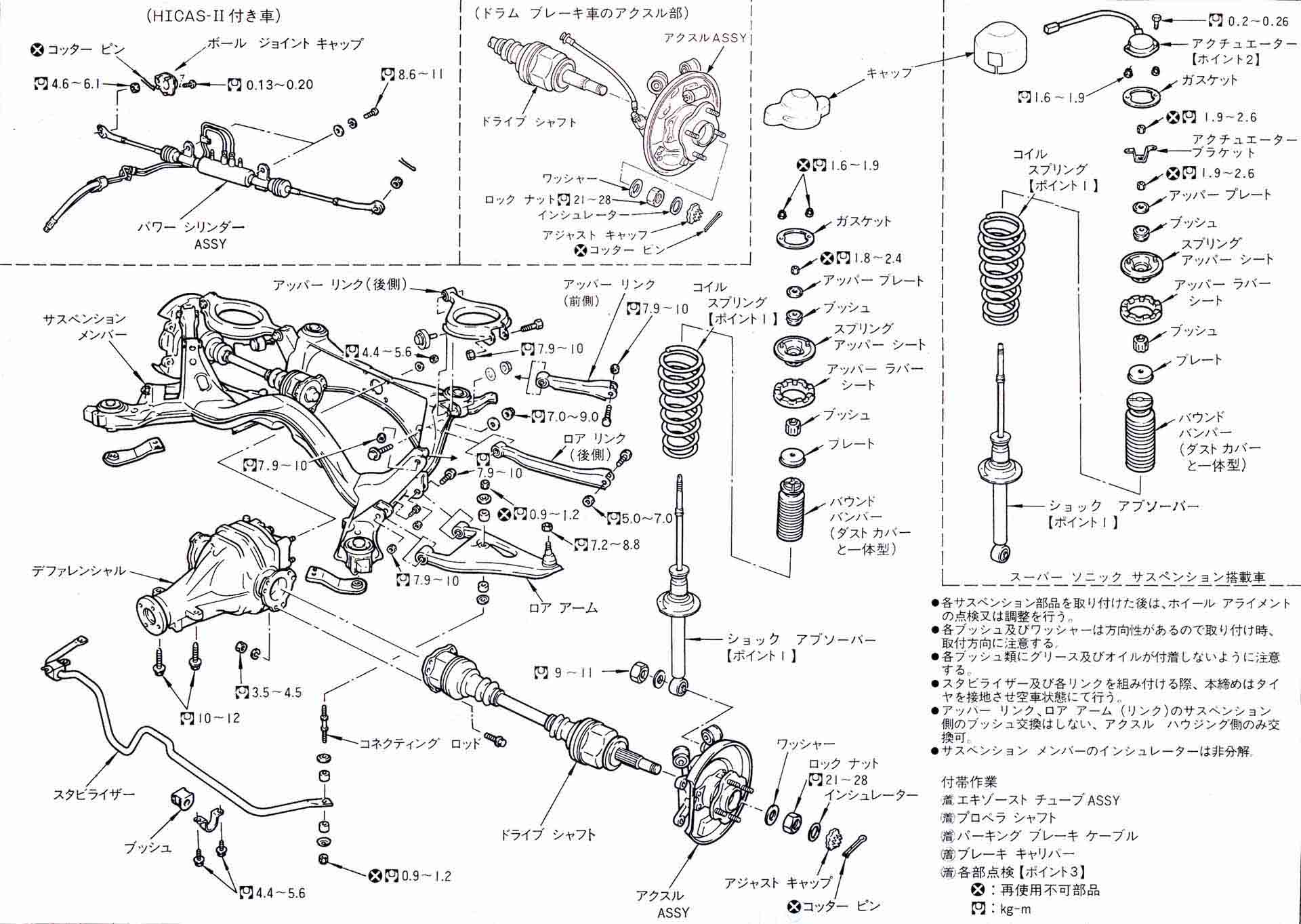 車 足回り 部品 名称 Kuruma