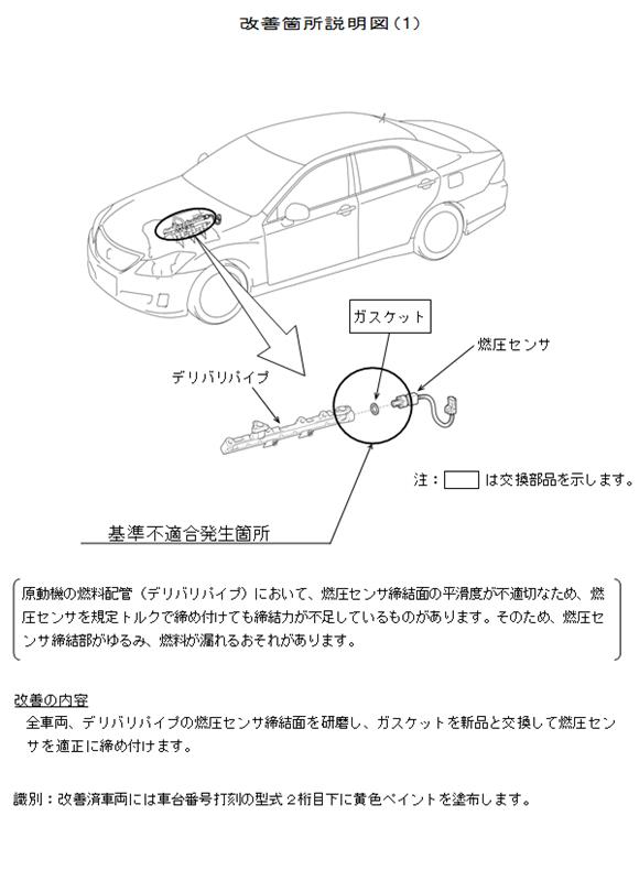 駐車センサー 用 シトロエン C4 C5 用 プジョー 207 207 CC