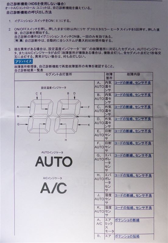 隠しメニュー No.1 オートエアコン自己診断機能