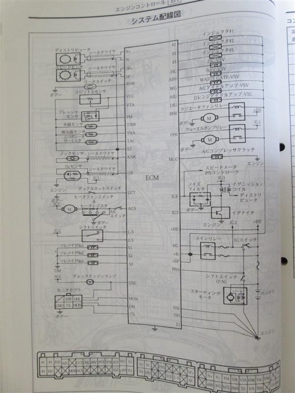 サービスマニュアル追補版No.2 EA21R_1 （スズキ カプチーノ
