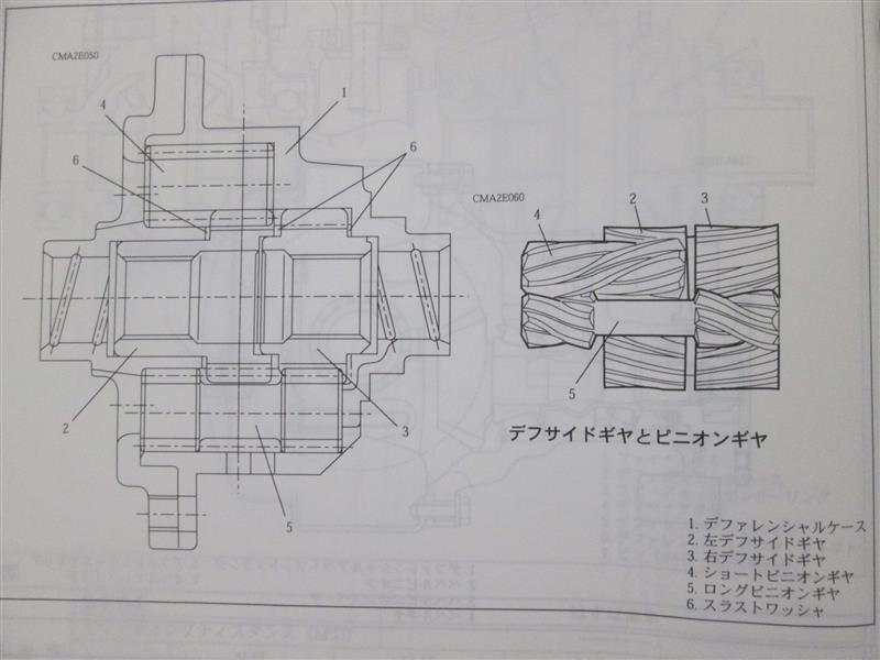 アルトHA12/HA22サービスマニュアル概要編_3（スズキ アルト