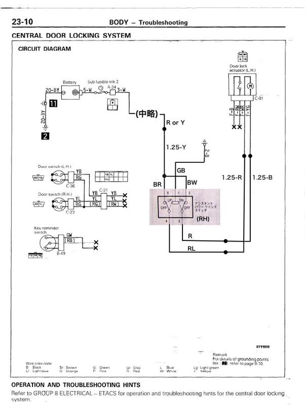 スタリオン 国内仕様助手席ドアの電磁ロック化 その１ By Kenea187a みんカラ