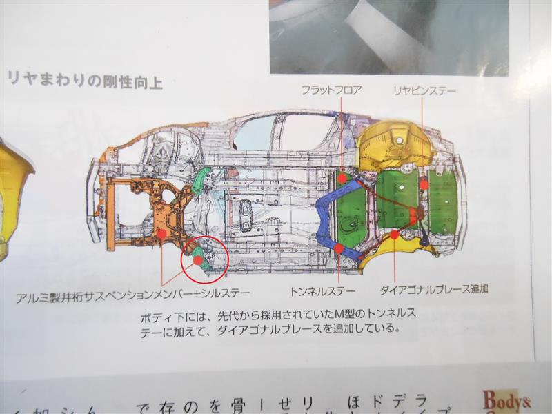 マークX マークX GRX120 F フロント メンバー 51201-30130