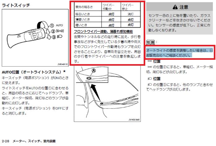 整備1の説明