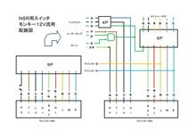 モンキー ホンダ の口コミ 評価 みんカラ