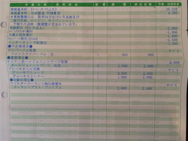 GAYD色々10点セット チョーカーベアトップ （ジェイダ GYDA
