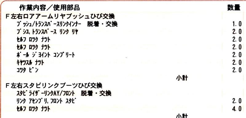 F左右トラバンブッシュ、ボールジョイント、スタビリンク交換