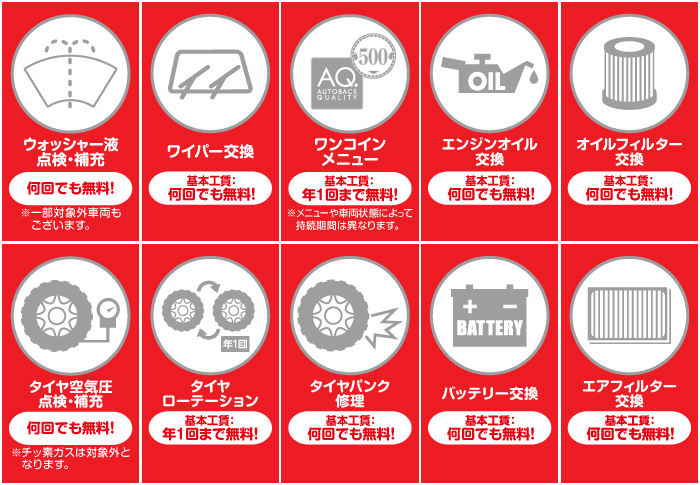 アルトラパン He21s オイル交換はオートバックスが最も安くあがることに気づいた By ラパンオヤジ みんカラ