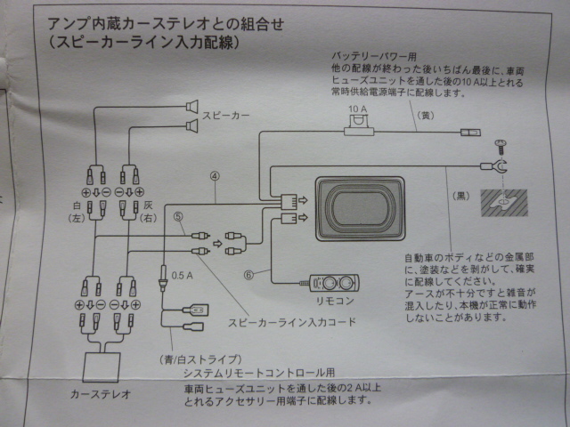 パワードサブウーファー 取り付け その スズキ スイフトスポーツ Zc31s By ギンスポ みんカラ