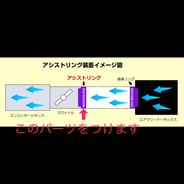 楽天市場】C-HRハイブリッド パワープラスブースター