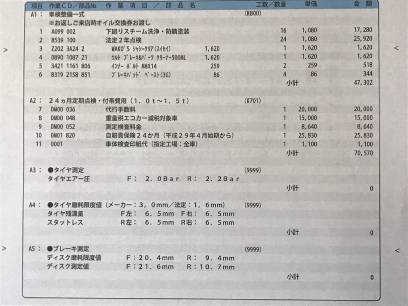 5年目車検 Bmw 1シリーズ ハッチバック By パリンコ みんカラ