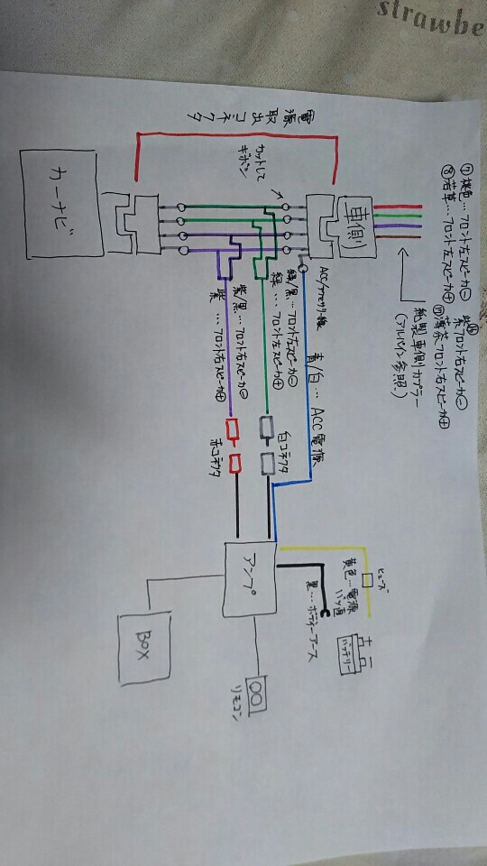 サブウーファー配線図 日産 ノート Eパワー By コジ コジ みんカラ