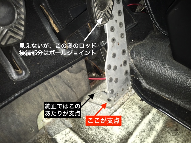 お中元 お歳暮 お年賀 夏 冬 年末年始のご挨拶 ギフト 通販な 991後期 MT車 THE CHECK SHOP アクセルペダル 底上げ【中古】 パーツ