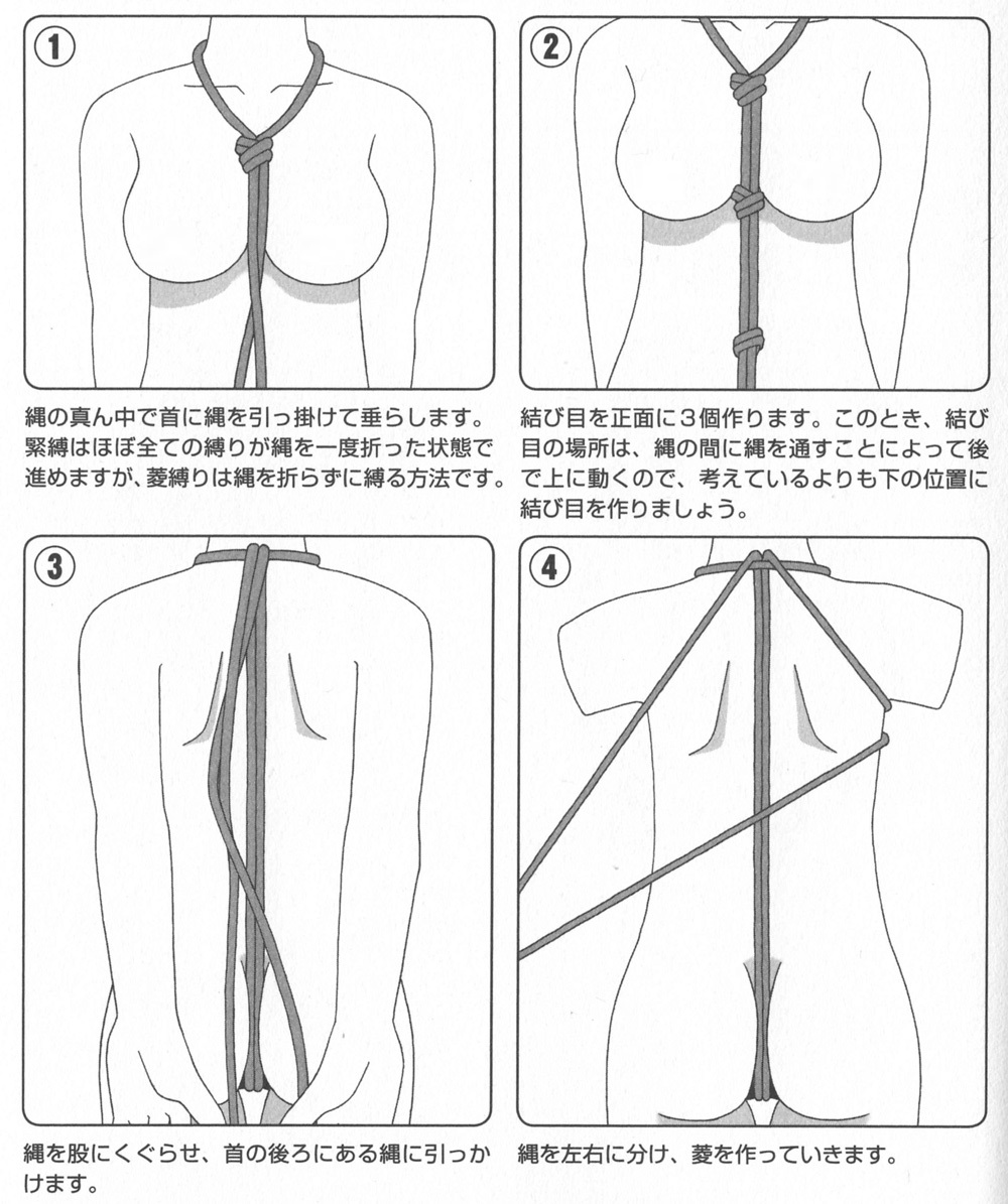 股縄 