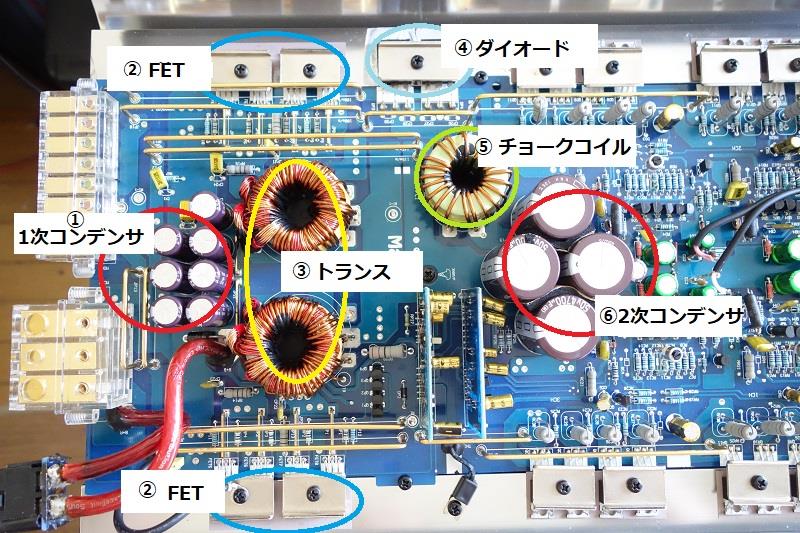 カーアンプの電源 ホンダ フィット3 ハイブリッド By Gonbe みんカラ