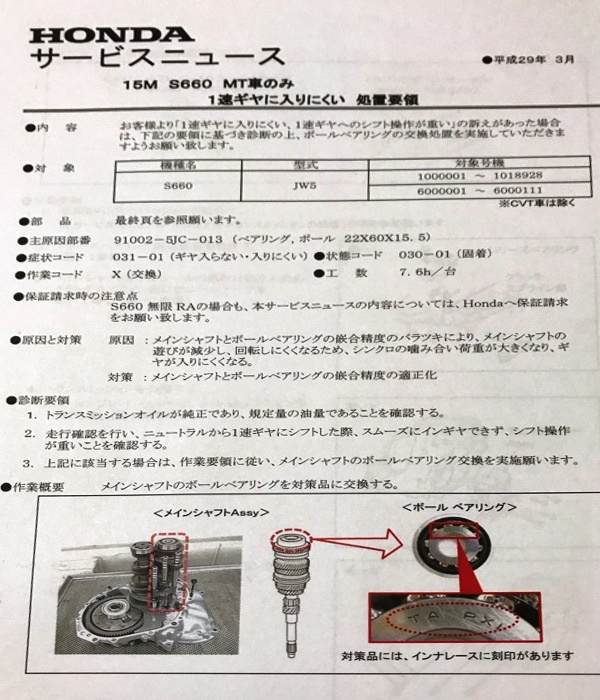 整備1の説明