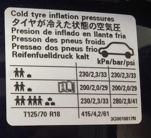 タイヤ交換時の空気圧の決め方 エクストラロードで悩まない為に フォルクスワーゲン パサートヴァリアント By Abeo みんカラ
