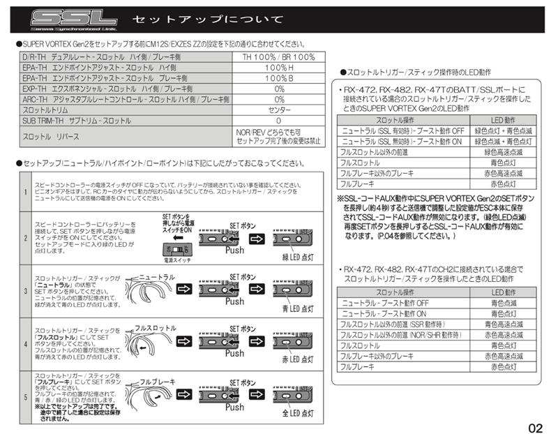 Sanwa M12 Rx 482 Gen2 Pro 接続設定 その他 Rcカー By Tamiya Ta02 みんカラ