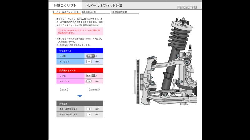 整備1の説明