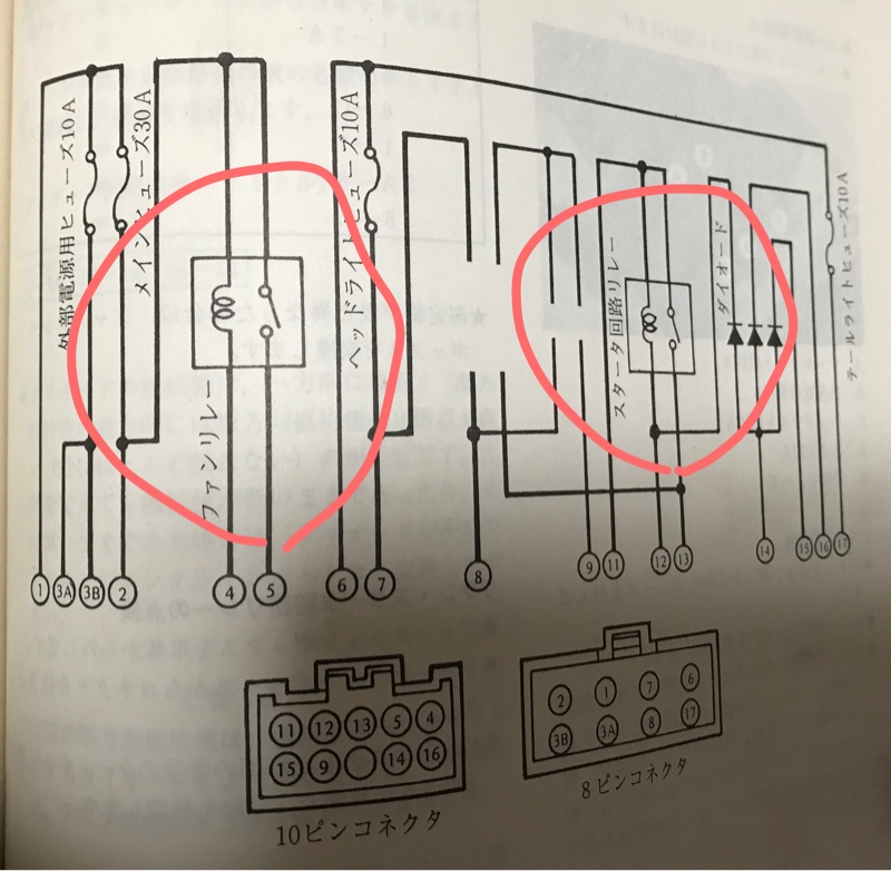 ゼファー400 ジャンクションボックス ヒューズ