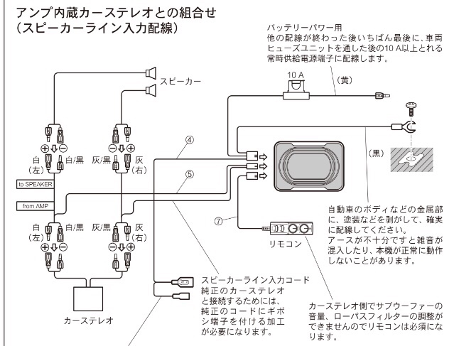 サブウーファーで圧倒的な臨場感を Ts Wx130da取付け マツダ アテンザワゴン By ケンケン みんカラ