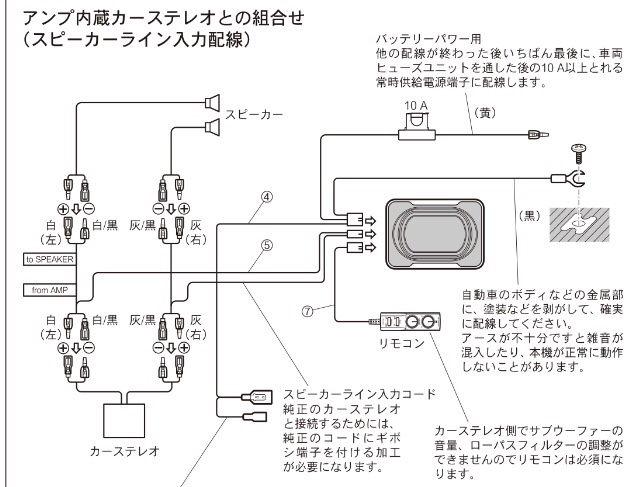 サブウーファーで圧倒的な臨場感を Ts Wx130da取付け マツダ アテンザワゴン By ケンケン みんカラ