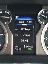 TDI-Tuning CRTD4 Diesel Tuning Box Sistem（トヨタ