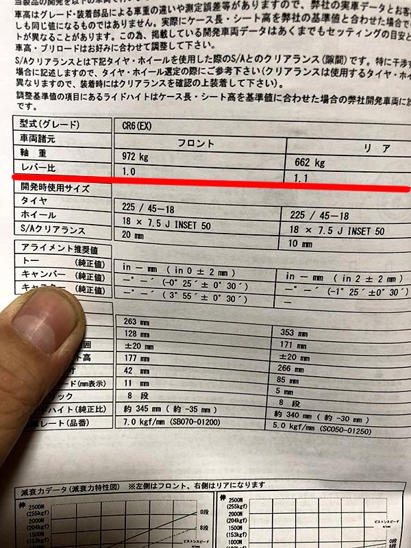 TEIN FLEX-Z 車高調整(ホンダ アコードハイブリッド・CR5/6/7 TEIN FLEX-Z 車高調整(ホンダ アコードハイブリッド・CR5/6/7