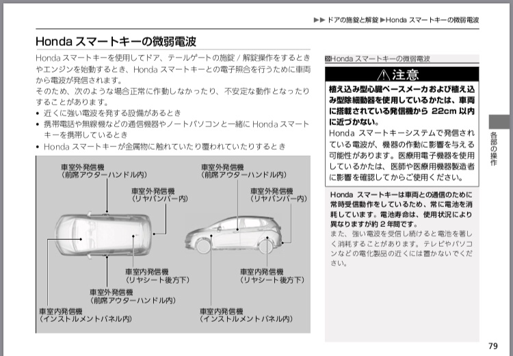 ペースメーカーに関して ホンダ フィット By マウンテンデューえいすけ みんカラ