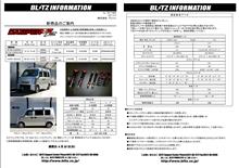 車高調(BLITZ ZZ-R)取付状況(スズキ エブリイ・DA64)by ...