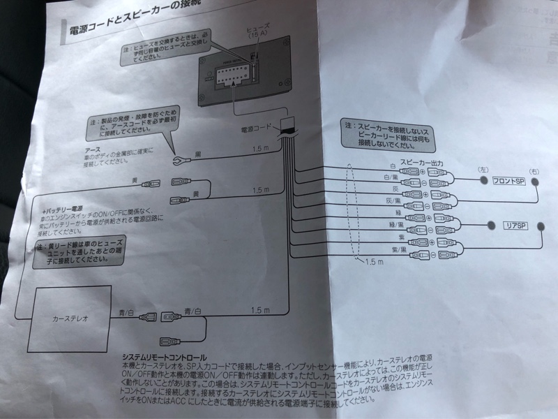 パワーアンプ PIONEER / carrozzeria GM-D1400Ⅱ取り付け