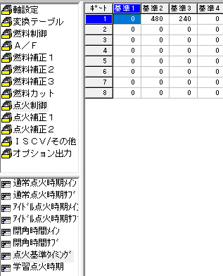 【ビート】【E07A改Spec3千速】【ECU】「気筒判別自体がVプロでちゃんと出来ているか」の検証