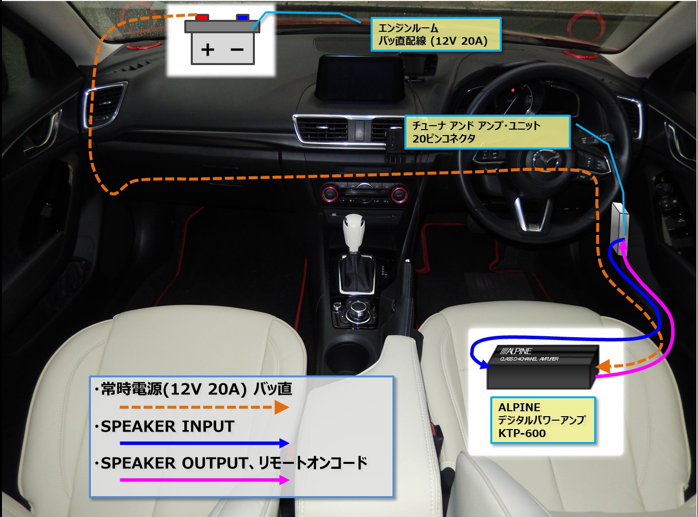 デジタルパワーアンプ Ktp 600 取り付け マツダ アクセラスポーツ ハッチバック By Hiro1106 みんカラ