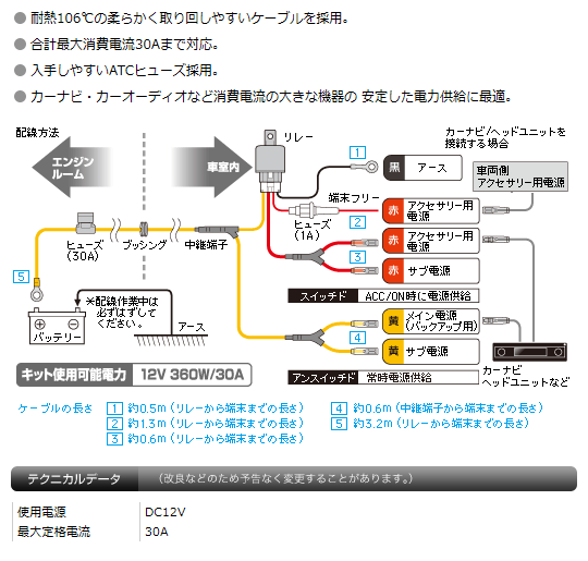 インバータ電源バッ直配線化 Mievリモート プレ空調時ナビ使用ok化等の不満点解消 三菱 I Miev By よこよこ Y5y5 みんカラ インバータ電源バッ直配線化 Mievリモート プレ空調時ナビ使用ok化等の不満点解消 三菱 I Miev By よこよこ Y5y5 みんカラ