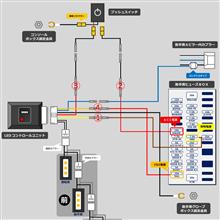 みんカラ Led 隠し方 配線のキーワード検索結果一覧