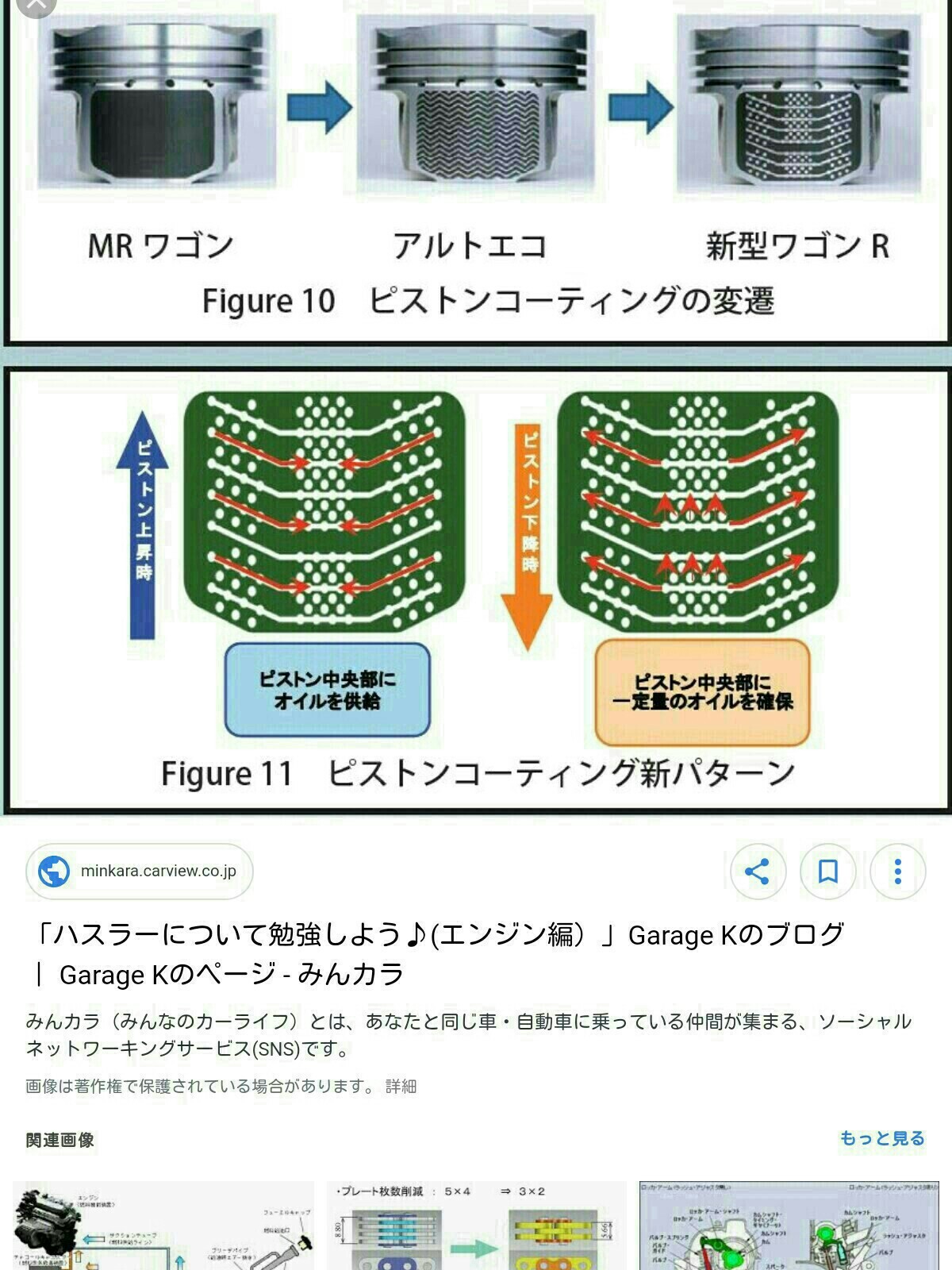 SX800R・発電機 ： 傷んだ 2サイクルエンジン用ピストン