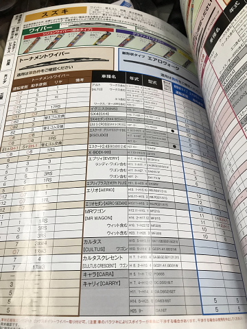 Piaa製ワイパーゴム交換 スズキ カプチーノ Ea11r 21r By ｐーマン みんカラ