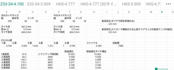 ミッション比較 FD3Sフルノーマル VS Z34 6速(マツダ RX-7・FD)by HL