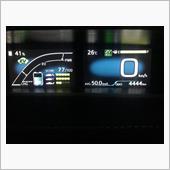 走行距離：4,444キロ<br />
平均燃費：50キロ<br />
めでたいような・・・そうでもないような( ¯•ω•¯ )