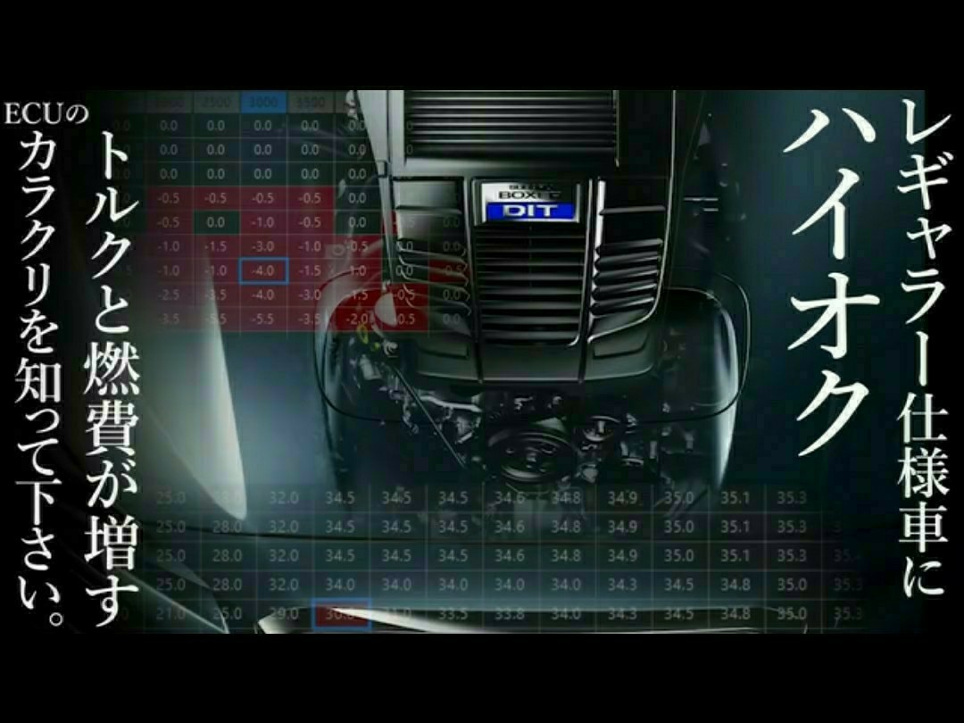 実験 レギュラー車にハイオク入れたら妻は気付くのか トヨタ シエンタ By Tcok みんカラ
