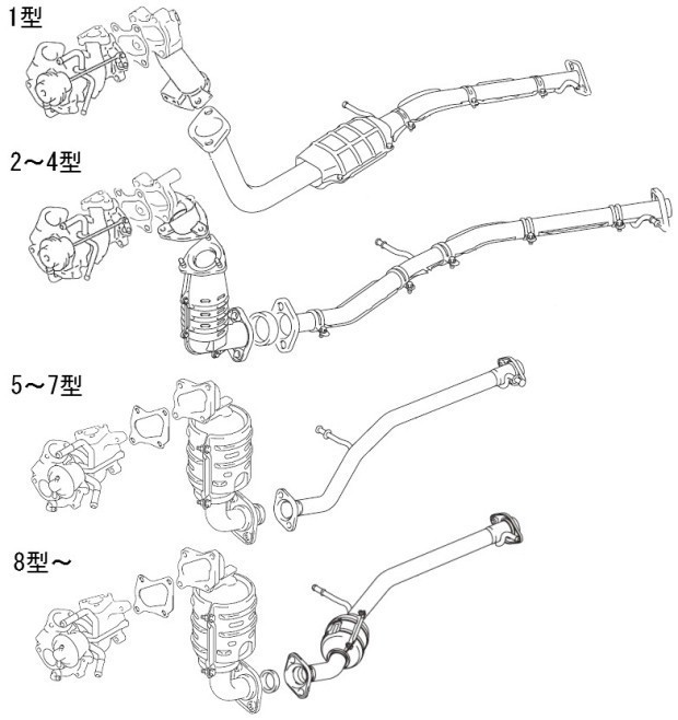 スズキ ジムニー JB23フロントパイプパワータイプ TYPE Sp フロントパイプ ジムニー[JB23W] モンスタースポーツ