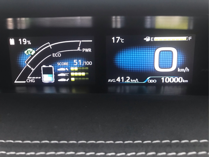 1万㌔到達( ˘͈ ᵕ ˘͈  )