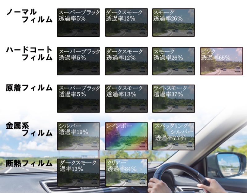 倉庫 クリア カット済みフィルム 助手席 N Box Jf3 運転席 Jf4 ８８ 内装用品