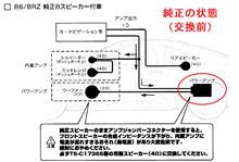 自作 86/BRZ リアスピーカー取り付けブラケット のパーツ